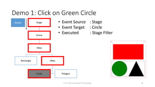 004 - JavaFX Tutorial - Event Handling | PDF