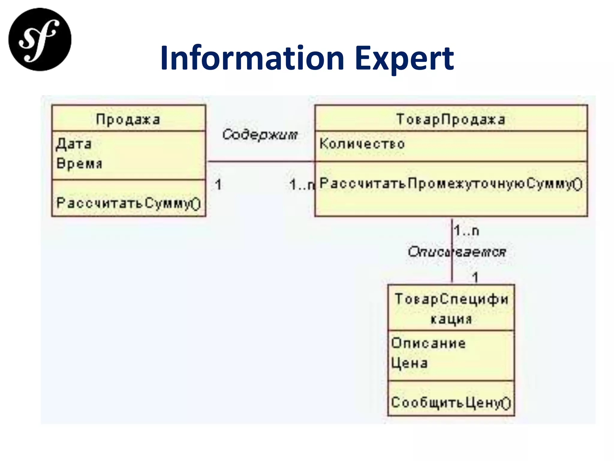 Information Expert
 