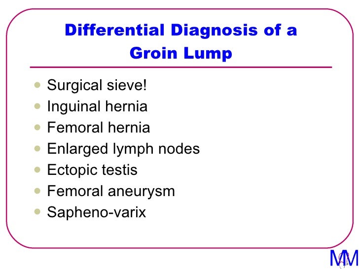 004 Hernias Introduction to Clinical Surgery Lectures