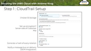 Step 1 : CloudTrail Setup
Choose S3 storage
Set up encryption?
Server side of Customer
Key
Generate a hash of every rotation
Notify a message bus on delivery
(SIEM Integration)
 