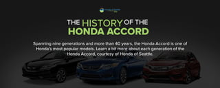 The History of the Honda Accord