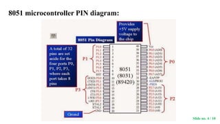 8051 microcontroller | PPTX