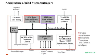 8051 microcontroller | PPTX