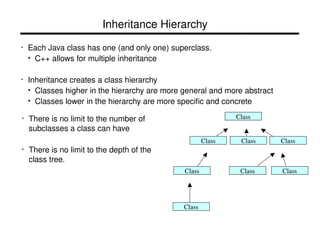 Principles of OOP [Inheritance].And other properties. | PPTX