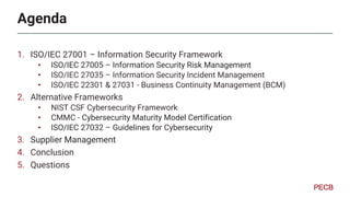 Links to other standards
1. ISO/IEC 27001
Business Continuity &
Disaster Recovery
ISO/IEC 27031
ISO/IEC 22301
Security Inc...