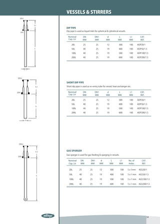 VESSELS & STIRRERS


DIP PIPE
Dip pipe is used as liquid inlet for spherical & cylindrical vessels.

 Nominal           DN           DN1            d             L           L1          CAT.
 Cap. Ltr          MM           MM            MM            MM           MM          REF.

     20L           25             25           12            300         100       ADP20/1

     50L           40             25           19            400         100       ADP50/1.5

     100L          40             25           19            500         100       ADP100/1.5

     200L          40             25           19            600         100       ADP200/1.5




SHORT DIP PIPE
Short dip pipe is used as re–entry tube for vessel, heat exchanger etc.

 Nominal           DN           DN1            d             L           L1          CAT.
 Cap. Ltr          MM           MM            MM            MM           MM          REF.

     20L           25             25           12            300         100       ADP20/1

     50L           40             25           19            400         100       ADP50/1.5

     100L          40             25           19            500         100       ADP100/1.5

     200L          40             25           19            600         100       ADP200/1.5




GAS SPARGER
Gas sparger is used for gas feeding & sparging in vessels.

  Nominal       DN          DN1         d            L       L1         No. of         CAT.
  Cap. Ltr      MM          MM         MM           MM       MM         Holes          REF.

   20L        25           25          12           300       100       5 x 1mm     AGS20/1

   50L        40           25          19           400       100       5 x 1 mm    AGS50/1.5

   100L       40           25          19           500       100       5 x 1 mm    AGS100/1.5

   200L       40           25          19           600       100       5 x 1 mm    AGS200/1.5




                                                                                              34
 