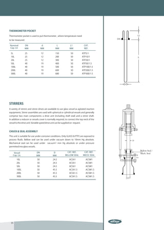 PIPELINE COMPONENTS
                                                VESSELS & STIRRERS


THERMOMETER POCKET

Thermometer pocket is used to put thermometer , where temperature need
to be measured.

Nominal          DN                   d             L              L1              CAT.
Cap. Ltr         MM                  MM            MM              MM              REF.

 5L               25                 12            150              50            ATP5/1
 10L              25                 12            200              50            ATP10/1
 20L              25                 12            300              50            ATP20/1
 50L              40                 19            400              50            ATP50/1.5
 100L             40                 19            500              50            ATP100/1.5
 200L             40                 19            600              50            ATP200/1.5
 300L             40                 19            680              50            ATP300/1.5




STIRRERS
A variety of stirrers and stirrer drives are available to use glass vessel as agitated reaction
equipments. Stirrer assemblies are used with spherical or cylindrical vessels and generally
comprise two main components: a drive unit (including shaft seal) and a stirrer shaft.
In addition a reducer or vessels cover is normally required, to connect the top neck of the
vessel to the drive unit. Variable speed drive unit can be supplied on request.



CHUCK & SEAL ASSEMBLY
This unit is suitable for use under corrosive conditions. Only GLASS & PTFE are exposed to
process fluids. Bellow seal can be used under vacuum down to 10mm Hg absolute.
Mechanical seal can be used under         vacuum1 mm Hg absolute or under pressure
permitted into glass vessels.

                                                                CAT. REF.          CAT. REF.
                                                                                                  /
     Vessel                     DN               D
    Cap. Ltr.                   MM              MM            BELLOW SEAL         MECH. SEAL

        10L                     50              24.5               ACSA1             ACSM1
        20L                     50              24.5               ACSA1             ACSM1
        50L                     50              24.5               ACSA1             ACSM1
        100L                    50              45.5               ACSA1.5           ACSM1.5
        200L                    50              45.5               ACSA1.5           ACSM1.5
        300L                    50              45.5               ACSA1.5           ACSM1.5




 35
 