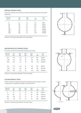 PIPELINE COMPONENTS
ADDITION SPHERICAL VESSEL
This vessel is provided with a short bottom outlet , it should be supported on vessel holder /
holding ring.


   Nominal                     DN                 DN1               L               CAT.
   Cap. Ltr                    MM                 MM               MM               REF.


           5L                  50                 25              375             AVA5
           10L                 80                 25              435             AVA10
           20L                 100                25              510             AVA20
           50L                 150                40              675             AVA50
           100L                225                40              775             AVA100
           200L                300                40              975             AVA200
           300L                400                50              1075            AVA300



Tolerance ±as per given general data in the vessel chapter.




WIDE BOTTOM OUTLET SPHERICAL VESSEL
This vessel is used to fit immersion heat exchanger at the bottom.

 Nominal          DN            DN1         DN2           DN3            L        CAT.
 Cap. Ltr         MM            MM          MM            MM            MM        REF.

      50 L        150            150         40            100          800     AVSR50

      100 L       225            150         40            100          900     AVSR100

      200 L       300            150         40            100          1150    AVSR200



      50 L        150            225         40            100          825     AVSE50

      100 L       225            225         40            100          950     AVSE100

      200 L       300            225         40            100          1200    AVSE200

Tolerance ±as per given general data in the vessel chapter.




CYCLONE SPHERICAL VESSEL
Cyclone is used for the separation of droplets and solids from gases and vapours. Cyclone
is supported on a vessel holder. A dip pipe is used on the top neck.



 Nominal          DN            DN1         DN2           DN3            L        CAT.
 Cap. Ltr         MM            MM          MM            MM            MM        REF.

      5L          50             25          25            40           425     AVSCY5

      10L         80             25          25            40           500     AVSCY10

      20L         100            25          25            50           575     AVSCY20

      50L         150            40          40            50           800     AVSCY50


Tolerance ±as per given general data in the vessel chapter.




 29
 