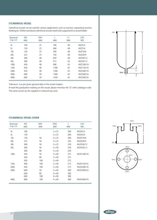 PIPELINE COMPONENTS

CYLINDRICAL VESSEL
Cylindrical vessels can be used for various applications such as reaction, separating receiver,
feeding etc. 50 liter and above cylindrical vessels need to be supported in a vessel holder.


Nominal         DN               DN1               L             L1              CAT.
Cap. Ltr        MM               MM               MM             MM              REF.

 5L              100              25              700              60          AVZ5/4
 5L              150              25              460              60          AVZ5/6
 10L             150              25              700              60          AVZ10/6
 20L             225              25              750              60          AVZ20/9
 30L             300              40              650              60          AVZ30/12
 50L             300              40              915              65          AVZ50/12
 100L            450              40              900              65          AVZ100/18
 150L            450              40              1200             65          AVZ150/16
 200L            450              40              1500             65          AVZ200/18
 300L            600              50              1300             65          AVZ300/24
 400L            600              50              1650             65          AVZ300/24


Tolerance ±as per given general data in the vessel chapter.
If need the graduation marking on the vessel, please mention the "G" with catalogue code.
The same vessel can be supplied in reduced top neck.




CYLINDRICAL VESSEL COVER

Nominal         DN               DN1              DN2             L              CAT.
Cap. Ltr        MM               MM               MM             MM              REF.

 5L              100              -               2 x 25           200       AVZA5/4
 5L              150              -               2 x 25           200       AVZA5/6
 10L             150              50              2 x 25           200       AVZA10/6
 20L             225              50              3 x 25           250       AVZA20/9
 30L             300              50              3 x 25           250       AVZA30/12
 50L             300              50              3 x 40           250       AVZA50/12
                 300              80              3 x 50           250
 100L            450              50              3 x 40           275       AVZA100/18
                 450              80              3 x 40           275
                 450              100             3 x 40           275
 150L            400              100             3 x 40           275       AVZA150/16
 200L            450              100             3 x 40           275       AVZA200/18
 300L            600              50              3 x 40           300       AVZA300/24
                 600              80              4 x 40           300
                 600              100             4 x 40           300
 400L            600              100             4 x 40           300       AVZA400/24




 31
 