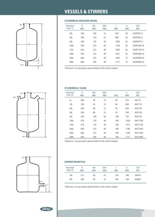 VESSELS & STIRRERS
CYLINDRICAL RECEIVER VESSEL

 Nominal          D           DN         DN1           L      L1       CAT.
 Cap. Ltr        MM           MM         MM           MM      MM       REF.

     20L         300           100         25          650    60     AVZR20/12

     30L         300           150         25          800    65     AVZR30/12

     50L         300           150         40          1000   65     AVZR50/12

     100L        450           225         40          1100   65     AVZR100/18

     150L        450           225         40          1400   65     AVZR150/16

     200L        450           225         40          1625   65     AVZR200/18

     300L        600           225         40          1500   75     AVZR300/24

     400L        600           300         40          1715   75     AVZR400/24


Tolerance ±as per given general data in the vessel chapter.




CYLINDRICAL FLASK
 Nominal          D           DN         DN1                   L       CAT.
 Cap. Ltr        MM           MM         MM           DN2     MM       REF.

     5L          200           50          25          40     475     AVCY5

     10L         220           50          25          40     600     AVCY10

     20L         300           80          25          50     650     AVCY20

     30L         300           80          25          50     790     AVCY30

     50L         420           100         40          100    795     AVCY50

     100L        470           150         40          100    1020    AVCY100

     150L        470           150         40          100    1315    AVCY150

     200L        600           225         40          100    1190    AVCY200

     300L        600           225         40          100    1590    AVCY300

     400L        600           300         40          100    1715    AVCY400

Tolerance ±as per given general data in the vessel chapter.




ASPIRATOR BOTTLE

 Nominal          D           DN         DN1           L      L1       CAT.
 Cap. Ltr        MM           MM         MM           MM      MM       REF.

     10L         215           40          25          410    100     AAB10

     20L         280           40          25          485    100     AAB20


Tolerance ±as per given general data in the vessel chapter.




                                                                              32
 