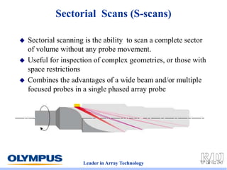 Leader in Array Technology
Sectorial Scans (S-scans)
 Sectorial scanning is the ability to scan a complete sector
of volume without any probe movement.
 Useful for inspection of complex geometries, or those with
space restrictions
 Combines the advantages of a wide beam and/or multiple
focused probes in a single phased array probe
 