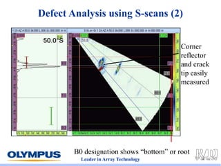 Leader in Array Technology
Defect Analysis using S-scans (2)
B0 designation shows “bottom” or root
Corner
reflector
and crack
tip easily
measured
 