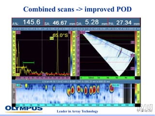 Leader in Array Technology
Combined scans -> improved POD
 
