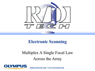 info@rd-tech.com • www.rd-tech.com
Electronic Scanning
Multiplex A Single Focal Law
Across the Array
 
