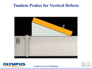 Leader in Array Technology
Tandem Probes for Vertical Defects
 
