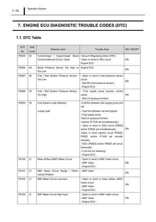 manual de toyota (1) | PDF