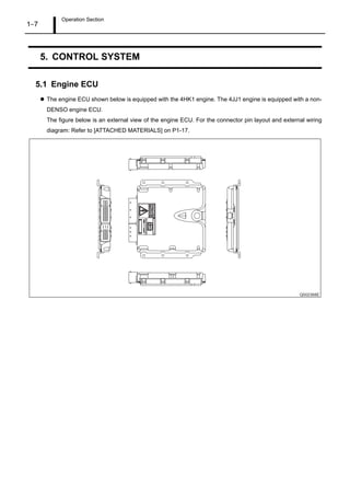 Operation Section
1–7
5. CONTROL SYSTEM
5.1 Engine ECU
The engine ECU shown below is equipped with the 4HK1 engine. The 4JJ1 engine is equipped with a non-
DENSO engine ECU.
The figure below is an external view of the engine ECU. For the connector pin layout and external wiring
diagram: Refer to [ATTACHED MATERIALS] on P1-17.
Q002368E
 
