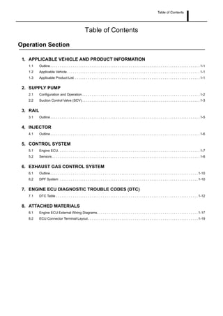 Table of Contents
Table of Contents
Operation Section
1. APPLICABLE VEHICLE AND PRODUCT INFORMATION
1.1 Outline . . . . . . . . . . . . . . . . . . . . . . . . . . . . . . . . . . . . . . . . . . . . . . . . . . . . . . . . . . . . . . . . . . . . . . . . . . . . . . . . 1-1
1.2 Applicable Vehicle . . . . . . . . . . . . . . . . . . . . . . . . . . . . . . . . . . . . . . . . . . . . . . . . . . . . . . . . . . . . . . . . . . . . . . . 1-1
1.3 Applicable Product List . . . . . . . . . . . . . . . . . . . . . . . . . . . . . . . . . . . . . . . . . . . . . . . . . . . . . . . . . . . . . . . . . . . 1-1
2. SUPPLY PUMP
2.1 Configuration and Operation . . . . . . . . . . . . . . . . . . . . . . . . . . . . . . . . . . . . . . . . . . . . . . . . . . . . . . . . . . . . . . . 1-2
2.2 Suction Control Valve (SCV) . . . . . . . . . . . . . . . . . . . . . . . . . . . . . . . . . . . . . . . . . . . . . . . . . . . . . . . . . . . . . . . 1-3
3. RAIL
3.1 Outline . . . . . . . . . . . . . . . . . . . . . . . . . . . . . . . . . . . . . . . . . . . . . . . . . . . . . . . . . . . . . . . . . . . . . . . . . . . . . . . . 1-5
4. INJECTOR
4.1 Outline . . . . . . . . . . . . . . . . . . . . . . . . . . . . . . . . . . . . . . . . . . . . . . . . . . . . . . . . . . . . . . . . . . . . . . . . . . . . . . . . 1-6
5. CONTROL SYSTEM
5.1 Engine ECU. . . . . . . . . . . . . . . . . . . . . . . . . . . . . . . . . . . . . . . . . . . . . . . . . . . . . . . . . . . . . . . . . . . . . . . . . . . . 1-7
5.2 Sensors . . . . . . . . . . . . . . . . . . . . . . . . . . . . . . . . . . . . . . . . . . . . . . . . . . . . . . . . . . . . . . . . . . . . . . . . . . . . . . . 1-8
6. EXHAUST GAS CONTROL SYSTEM
6.1 Outline . . . . . . . . . . . . . . . . . . . . . . . . . . . . . . . . . . . . . . . . . . . . . . . . . . . . . . . . . . . . . . . . . . . . . . . . . . . . . . . 1-10
6.2 DPF System . . . . . . . . . . . . . . . . . . . . . . . . . . . . . . . . . . . . . . . . . . . . . . . . . . . . . . . . . . . . . . . . . . . . . . . . . . 1-10
7. ENGINE ECU DIAGNOSTIC TROUBLE CODES (DTC)
7.1 DTC Table . . . . . . . . . . . . . . . . . . . . . . . . . . . . . . . . . . . . . . . . . . . . . . . . . . . . . . . . . . . . . . . . . . . . . . . . . . . . 1-12
8. ATTACHED MATERIALS
8.1 Engine ECU External Wiring Diagrams. . . . . . . . . . . . . . . . . . . . . . . . . . . . . . . . . . . . . . . . . . . . . . . . . . . . . . 1-17
8.2 ECU Connector Terminal Layout. . . . . . . . . . . . . . . . . . . . . . . . . . . . . . . . . . . . . . . . . . . . . . . . . . . . . . . . . . . 1-19
 