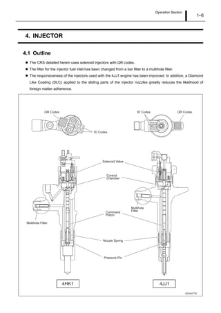 Operation Section
1–6
4. INJECTOR
4.1 Outline
The CRS detailed herein uses solenoid injectors with QR codes.
The filter for the injector fuel inlet has been changed from a bar filter to a multihole filter.
The responsiveness of the injectors used with the 4JJ1 engine has been improved. In addition, a Diamond
Like Coating (DLC) applied to the sliding parts of the injector nozzles greatly reduces the likelihood of
foreign matter adherence.
Q004477E
QR Codes
ID Codes
Command
Piston
Nozzle Spring
Pressure Pin
Multihole Filter
Solenoid Valve
Control
Chamber
QR CodesID Codes
4JJ1
Multihole
Filter
4HK1
 