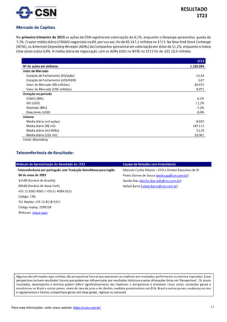 17
RESULTADO
1T23
Para mais informações, visite nosso website: https://ri.csn.com.br/
Mercado de Capitais
No primeiro trimestre de 2023 as ações da CSN registraram valorização de 6,1%, enquanto o Ibovespa apresentou queda de
7,2%. O valor médio diário (CSNA3) negociado na B3, por sua vez, foi de R$ 147,1 milhões no 1T23. Na New York Stock Exchange
(NYSE), os American Depositary Receipts (ADRs) da Companhia apresentaram valorização em dólar de 11,2%, enquanto o índice
Dow Jones subiu 0,4%. A média diária de negociação com os ADRs (SID) na NYSE no 1T23 foi de US$ 10,0 milhões.
1T23
Nº de ações em milhares 1.326.094
Valor de Mercado
Cotação de Fechamento (R$/ação) 15,44
Cotação de Fechamento (US$/ADR) 3,07
Valor de Mercado (R$ milhões) 20.475
Valor de Mercado (US$ milhões) 4.071
Variação no período
CSNA3 (BRL) 6,1%
SID (USD) 11,2%
Ibovespa (BRL) -7,2%
Dow Jones (USD) 0,4%
Volume
Média diária (mil ações) 8.935
Média diária (R$ mil) 147.112
Média diária (mil ADRs) 3.129
Média diária (US$ mil) 10.001
Fonte: Bloomberg
Teleconferência de Resultado:
Webcast de Apresentação do Resultado do 1T23 Equipe de Relações com Investidores
Teleconferência em português com Tradução Simultânea para inglês
04 de maio de 2023
11h30 (horário de Brasília)
09h30 (horário de Nova York)
+55 11 3181-8565 / +55 11 4090-1621
Código: CSN
Tel. Replay: +55 11 4118-5151
Código replay: 219011#
Webcast: clique aqui
Marcelo Cunha Ribeiro – CFO e Diretor Executivo de RI
Pedro Gomes de Souza (pedro.gs@csn.com.br)
Danilo Dias (danilo.dias.dd1@csn.com.br)
Rafael Byrro (rafael.byrro@csn.com.br)
Algumas das afirmações aqui contidas são perspectivas futuras que expressam ou implicam em resultados, performance ou eventos esperados. Essas
perspectivas incluem resultados futuros que podem ser influenciados por resultados históricos e pelas afirmações feitas em ‘Perspectivas’. Os atuais
resultados, desempenho e eventos podem diferir significativamente das hipóteses e perspectivas e envolvem riscos como: condições gerais e
econômicas no Brasil e outros países; níveis de taxa de juros e de câmbio, medidas protecionistas nos EUA, Brasil e outros países, mudanças em leis
e regulamentos e fatores competitivos gerais (em base global, regional ou nacional)
 