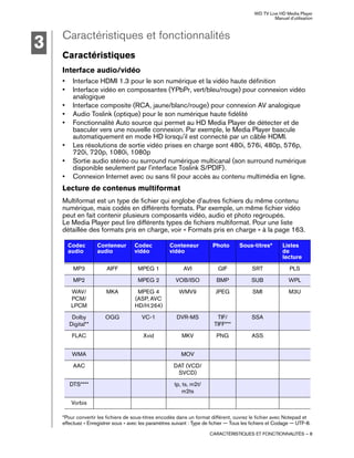 WD TV Live HD Media Player
Manuel d'utilisation
CARACTÉRISTIQUES ET FONCTIONNALITÉS – 8
Caractéristiques et fonctionnalités
Caractéristiques
Interface audio/vidéo
• Interface HDMI 1.3 pour le son numérique et la vidéo haute définition
• Interface vidéo en composantes (YPbPr, vert/bleu/rouge) pour connexion vidéo
analogique
• Interface composite (RCA, jaune/blanc/rouge) pour connexion AV analogique
• Audio Toslink (optique) pour le son numérique haute fidélité
• Fonctionnalité Auto source qui permet au HD Media Player de détecter et de
basculer vers une nouvelle connexion. Par exemple, le Media Player bascule
automatiquement en mode HD lorsqu'il est connecté par un câble HDMI.
• Les résolutions de sortie vidéo prises en charge sont 480i, 576i, 480p, 576p,
720i, 720p, 1080i, 1080p
• Sortie audio stéréo ou surround numérique multicanal (son surround numérique
disponible seulement par l'interface Toslink S/PDIF).
• Connexion Internet avec ou sans fil pour accès au contenu multimédia en ligne.
Lecture de contenus multiformat
Multiformat est un type de fichier qui englobe d'autres fichiers du même contenu
numérique, mais codés en différents formats. Par exemple, un même fichier vidéo
peut en fait contenir plusieurs composants vidéo, audio et photo regroupés.
Le Media Player peut lire différents types de fichiers multiformat. Pour une liste
détaillée des formats pris en charge, voir « Formats pris en charge » à la page 163.
*Pour convertir les fichiers de sous-titres encodés dans un format différent, ouvrez le fichier avec Notepad et
effectuez « Enregistrer sous » avec les paramètres suivant : Type de fichier — Tous les fichiers et Codage — UTF-8.
Codec
audio
Conteneur
audio
Codec
vidéo
Conteneur
vidéo
Photo Sous-titres* Listes
de
lecture
MP3 AIFF MPEG 1 AVI GIF SRT PLS
MP2 MPEG 2 VOB/ISO BMP SUB WPL
WAV/
PCM/
LPCM
MKA MPEG 4
(ASP, AVC
HD/H.264)
WMV9 JPEG SMI M3U
Dolby
Digital**
OGG VC-1 DVR-MS TIF/
TIFF***
SSA
FLAC Xvid MKV PNG ASS
WMA MOV
AAC DAT (VCD/
SVCD)
DTS**** tp, ts, m2t/
m2ts
Vorbis
3
 