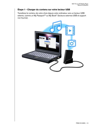 WD TV Live HD Media Player
Manuel d'utilisation
PRISE EN MAIN – 13
Étape 1 - Charger du contenu sur votre lecteur USB
Transférez le contenu de votre choix depuis votre ordinateur vers un lecteur USB
externe, comme un My Passport™ ou My Book®
(lecteurs externes USB et support
non fournis).
 