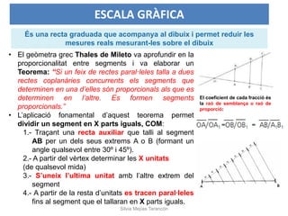 ESCALA GRÀFICA
• El geòmetra grec Thales de Mileto va aprofundir en la
proporcionalitat entre segments i va elaborar un
Teorema: “Si un feix de rectes paral·leles talla a dues
rectes coplanàries concurrents els segments que
determinen en una d’elles són proporcionals als que es
determinen en l’altre. Es formen segments
proporcionals.”
• L’aplicació fonamental d’aquest teorema permet
dividir un segment en X parts iguals, COM:
1.- Traçant una recta auxiliar que talli al segment
AB per un dels seus extrems A o B (formant un
angle qualsevol entre 30º i 45º).
2.- A partir del vèrtex determinar les X unitats
(de qualsevol mida)
3.- S’uneix l’ultima unitat amb l’altre extrem del
segment
4.- A partir de la resta d’unitats es tracen paral∙leles
fins al segment que el tallaran en X parts iguals.
És una recta graduada que acompanya al dibuix i permet reduir les
mesures reals mesurant-les sobre el dibuix
El coeficient de cada fracció és
la raó de semblança o raó de
proporció:
Silvia Mejías Tarancón
 