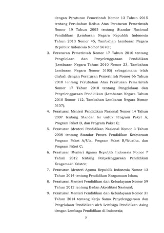 3
dengan Peraturan Pemerintah Nomor 13 Tahun 2015
tentang Perubahan Kedua Atas Peraturan Pemerintah
Nomor 19 Tahun 2005 tentang Standar Nasional
Pendidikan (Lembaran Negara Republik Indonesia
Tahun 2013 Nomor 45, Tambahan Lembaran Negara
Republik Indonesia Nomor 5670);
3. Peraturan Pemerintah Nomor 17 Tahun 2010 tentang
Pengelolaan dan Penyelenggaraan Pendidikan
(Lembaran Negara Tahun 2010 Nomor 23, Tambahan
Lembaran Negara Nomor 5105) sebagaimana telah
diubah dengan Peraturan Pemerintah Nomor 66 Tahun
2010 tentang Perubahan Atas Peraturan Pemerintah
Nomor 17 Tahun 2010 tentang Pengelolaan dan
Penyelenggaraan Pendidikan (Lembaran Negara Tahun
2010 Nomor 112, Tambahan Lembaran Negara Nomor
5157);
4. Peraturan Menteri Pendidikan Nasional Nomor 14 Tahun
2007 tentang Standar Isi untuk Program Paket A,
Program Paket B, dan Program Paket C;
5. Peraturan Menteri Pendidikan Nasional Nomor 3 Tahun
2008 tentang Standar Proses Pendidikan Kesetaraan
Program Paket A/Ula, Program Paket B/Wustha, dan
Program Paket C;
6. Peraturan Menteri Agama Republik Indonesia Nomor 7
Tahun 2012 tentang Penyelenggaraan Pendidikan
Keagamaan Kristen;
7. Peraturan Menteri Agama Republik Indonesia Nomor 13
Tahun 2014 tentang Pendidikan Keagamaan Islam;
8. Peraturan Menteri Pendidikan dan Kebudayaan Nomor 59
Tahun 2012 tentang Badan Akreditasi Nasional;
9. Peraturan Menteri Pendidikan dan Kebudayaan Nomor 31
Tahun 2014 tentang Kerja Sama Penyelenggaraan dan
Pengelolaan Pendidikan oleh Lembaga Pendidikan Asing
dengan Lembaga Pendidikan di Indonesia;
 