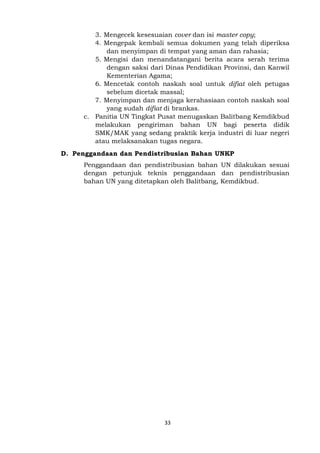 33
3. Mengecek kesesuaian cover dan isi master copy;
4. Mengepak kembali semua dokumen yang telah diperiksa
dan menyimpan di tempat yang aman dan rahasia;
5. Mengisi dan menandatangani berita acara serah terima
dengan saksi dari Dinas Pendidikan Provinsi, dan Kanwil
Kementerian Agama;
6. Mencetak contoh naskah soal untuk difiat oleh petugas
sebelum dicetak massal;
7. Menyimpan dan menjaga kerahasiaan contoh naskah soal
yang sudah difiat di brankas.
c. Panitia UN Tingkat Pusat menugaskan Balitbang Kemdikbud
melakukan pengiriman bahan UN bagi peserta didik
SMK/MAK yang sedang praktik kerja industri di luar negeri
atau melaksanakan tugas negara.
D. Penggandaan dan Pendistribusian Bahan UNKP
Penggandaan dan pendistribusian bahan UN dilakukan sesuai
dengan petunjuk teknis penggandaan dan pendistribusian
bahan UN yang ditetapkan oleh Balitbang, Kemdikbud.
 