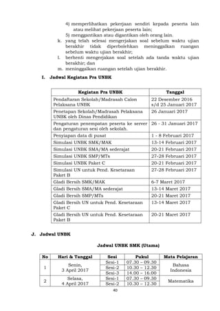 40
4) memperlihatkan pekerjaan sendiri kepada peserta lain
atau melihat pekerjaan peserta lain;
5) menggantikan atau digantikan oleh orang lain.
k. yang telah selesai mengerjakan soal sebelum waktu ujian
berakhir tidak diperbolehkan meninggalkan ruangan
sebelum waktu ujian berakhir;
l. berhenti mengerjakan soal setelah ada tanda waktu ujian
berakhir; dan
m. meninggalkan ruangan setelah ujian berakhir.
I. Jadwal Kegiatan Pra UNBK
Kegiatan Pra UNBK Tanggal
Pendaftaran Sekolah/Madrasah Calon
Pelaksana UNBK
22 Desember 2016
s/d 25 Januari 2017
Penetapan Sekolah/Madrasah Pelaksana
UNBK oleh Dinas Pendidikan
26 Januari 2017
Pengaturan penempatan peserta ke server
dan pengaturan sesi oleh sekolah.
26 - 31 Januari 2017
Penyiapan data di pusat 1 - 8 Februari 2017
Simulasi UNBK SMK/MAK 13-14 Februari 2017
Simulasi UNBK SMA/MA sederajat 20-21 Februari 2017
Simulasi UNBK SMP/MTs 27-28 Februari 2017
Simulasi UNBK Paket C 20-21 Februari 2017
Simulasi UN untuk Pend. Kesetaraan
Paket B
27-28 Februari 2017
Gladi Bersih SMK/MAK 6-7 Maret 2017
Gladi Bersih SMA/MA sederajat 13-14 Maret 2017
Gladi Bersih SMP/MTs 20-21 Maret 2017
Gladi Bersih UN untuk Pend. Kesetaraan
Paket C
13-14 Maret 2017
Gladi Bersih UN untuk Pend. Kesetaraan
Paket B
20-21 Maret 2017
J. Jadwal UNBK
Jadwal UNBK SMK (Utama)
No Hari & Tanggal Sesi Pukul Mata Pelajaran
1
Senin,
3 April 2017
Sesi-1 07.30 – 09.30
Bahasa
Indonesia
Sesi-2 10.30 – 12.30
Sesi-3 14.00 – 16.00
2
Selasa,
4 April 2017
Sesi-1 07.30 – 09.30
Matematika
Sesi-2 10.30 – 12.30
 
