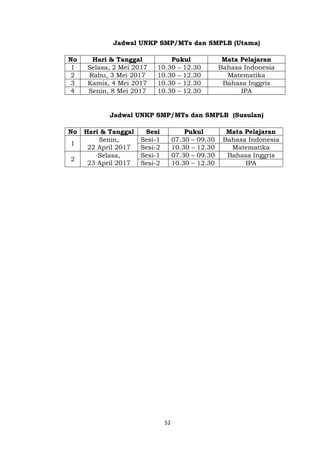 52
Jadwal UNKP SMP/MTs dan SMPLB (Utama)
No Hari & Tanggal Pukul Mata Pelajaran
1 Selasa, 2 Mei 2017 10.30 – 12.30 Bahasa Indonesia
2 Rabu, 3 Mei 2017 10.30 – 12.30 Matematika
3 Kamis, 4 Mei 2017 10.30 – 12.30 Bahasa Inggris
4 Senin, 8 Mei 2017 10.30 – 12.30 IPA
Jadwal UNKP SMP/MTs dan SMPLB (Susulan)
No Hari & Tanggal Sesi Pukul Mata Pelajaran
1
Senin,
22 April 2017
Sesi-1 07.30 – 09.30 Bahasa Indonesia
Sesi-2 10.30 – 12.30 Matematika
2
Selasa,
23 April 2017
Sesi-1 07.30 – 09.30 Bahasa Inggris
Sesi-2 10.30 – 12.30 IPA
 