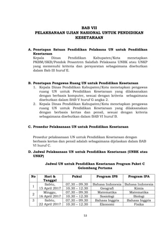 53
BAB VII
PELAKSANAAN UJIAN NASIONAL UNTUK PENDIDIKAN
KESETARAAN
A. Penetapan Satuan Pendidikan Pelaksana UN untuk Pendidikan
Kesetaraan
Kepala Dinas Pendidikan Kabupaten/Kota menetapkan
PKBM/SKB/Pondok Pesantren Salafiah Pelaksana UNBK atau UNKP
yang memenuhi kriteria dan persyaratan sebagaimana disebutkan
dalam Bab III huruf E.
B. Penetapan Pengawas Ruang UN untuk Pendidikan Kesetaraan
1. Kepala Dinas Pendidikan Kabupaten/Kota menetapkan pengawas
ruang UN untuk Pendidikan Kesetaraan yang dilaksanakan
dengan berbasis komputer, sesuai dengan kriteria sebagaimana
disebutkan dalam BAB V huruf G angka 2.
2. Kepala Dinas Pendidikan Kabupaten/Kota menetapkan pengawas
ruang UN untuk Pendidikan Kesetaraan yang dilaksanakan
dengan berbasis kertas dan pensil, sesuai dengan kriteria
sebagaimana disebutkan dalam BAB VI huruf B.
C. Prosedur Pelaksanaan UN untuk Pendidikan Kesetaraan
Prosedur pelaksanaan UN untuk Pendidikan Kesetaraan dengan
berbasis kertas dan pensil adalah sebagaimana dijelaskan dalam BAB
VI huruf C.
D. Jadwal Pelaksanaan UN untuk Pendidikan Kesetaraan (UNBK atau
UNKP)
Jadwal UN untuk Pendidikan Kesetaraan Program Paket C
Gelombang Pertama
No Hari &
Tanggal
Pukul Program IPS Program IPA
1
Sabtu,
15 April 2017
07.30 – 09.30 Bahasa Indonesia Bahasa Indonesia
10.30 – 12.30 Geografi Kimia
2
Minggu,
16 April 2017
07.30 – 09.30 Matematika Matematika
10.30 – 12.30 Sosiologi Biologi
3 Sabtu,
22 April 2017
07.30 – 09.30 Bahasa Inggris Bahasa Inggris
10.30 – 12.30 Ekonomi Fisika
 