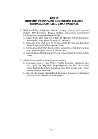 59
BAB IX
KRITERIA PENCAPAIAN KOMPETENSI LULUSAN
BERDASARKAN HASIL UJIAN NASIONAL
1. Nilai hasil UN dilaporkan dalam rentang nilai 0 (nol) sampai
dengan 100 (seratus), dengan tingkat pencapaian kompetensi
lulusan dalam kategori sebagai berikut:
a. sangat baik, jika nilai lebih dari 85 (delapan puluh lima) dan
kurang dari atau sama dengan 100 (seratus);
b. baik, jika nilai lebih dari 70 (tujuh puluh) dan kurang dari atau
sama dengan 85 (delapan puluh lima);
c. cukup, jika nilai lebih dari 55 (lima puluh lima) dan kurang dari
atau sama dengan 70 (tujuh puluh); dan
d. kurang, jika nilai kurang dari atau sama dengan 55 (lima puluh
lima).
2. Nilai Kompetensi Keahlian Kejuruan adalah:
a. Gabungan antara nilai Ujian Praktik Keahlian Kejuruan dan
nilai Ujian Teori Kejuruan dengan pembobotan 70% untuk nilai
Ujian Praktik Keahlian Kejuruan dan 30% untuk nilai Ujian
Teori Keahlian Kejuruan;
b. Kriteria Kelulusan Kompetensi Keahlian Kejuruan ditetapkan
oleh Direktorat Pembinaan SMK/MAK.
 