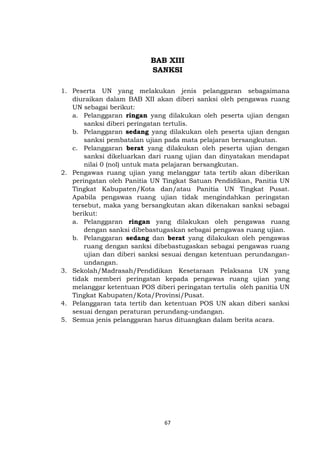67
BAB XIII
SANKSI
1. Peserta UN yang melakukan jenis pelanggaran sebagaimana
diuraikan dalam BAB XII akan diberi sanksi oleh pengawas ruang
UN sebagai berikut:
a. Pelanggaran ringan yang dilakukan oleh peserta ujian dengan
sanksi diberi peringatan tertulis.
b. Pelanggaran sedang yang dilakukan oleh peserta ujian dengan
sanksi pembatalan ujian pada mata pelajaran bersangkutan.
c. Pelanggaran berat yang dilakukan oleh peserta ujian dengan
sanksi dikeluarkan dari ruang ujian dan dinyatakan mendapat
nilai 0 (nol) untuk mata pelajaran bersangkutan.
2. Pengawas ruang ujian yang melanggar tata tertib akan diberikan
peringatan oleh Panitia UN Tingkat Satuan Pendidikan, Panitia UN
Tingkat Kabupaten/Kota dan/atau Panitia UN Tingkat Pusat.
Apabila pengawas ruang ujian tidak mengindahkan peringatan
tersebut, maka yang bersangkutan akan dikenakan sanksi sebagai
berikut:
a. Pelanggaran ringan yang dilakukan oleh pengawas ruang
dengan sanksi dibebastugaskan sebagai pengawas ruang ujian.
b. Pelanggaran sedang dan berat yang dilakukan oleh pengawas
ruang dengan sanksi dibebastugaskan sebagai pengawas ruang
ujian dan diberi sanksi sesuai dengan ketentuan perundangan-
undangan.
3. Sekolah/Madrasah/Pendidikan Kesetaraan Pelaksana UN yang
tidak memberi peringatan kepada pengawas ruang ujian yang
melanggar ketentuan POS diberi peringatan tertulis oleh panitia UN
Tingkat Kabupaten/Kota/Provinsi/Pusat.
4. Pelanggaran tata tertib dan ketentuan POS UN akan diberi sanksi
sesuai dengan peraturan perundang-undangan.
5. Semua jenis pelanggaran harus dituangkan dalam berita acara.
 
