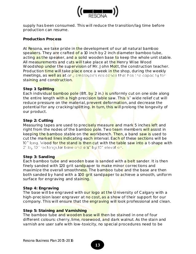 resona business plan 2015 16 edited engraving business plan