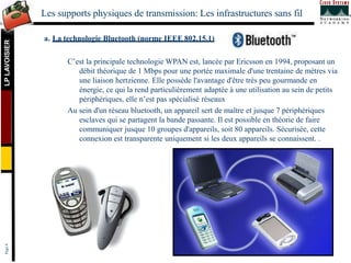LP
LAVOISIER
Les supports physiques de transmission: Les infrastructures sans fil
Page
4
a. La technologie Bluetooth (norm...