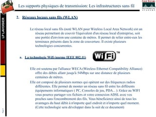 LP RESEAUX ET TELECOMMUNICATION