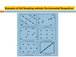 Examples of Soil Sampling methods: Environmental Perspectives
 