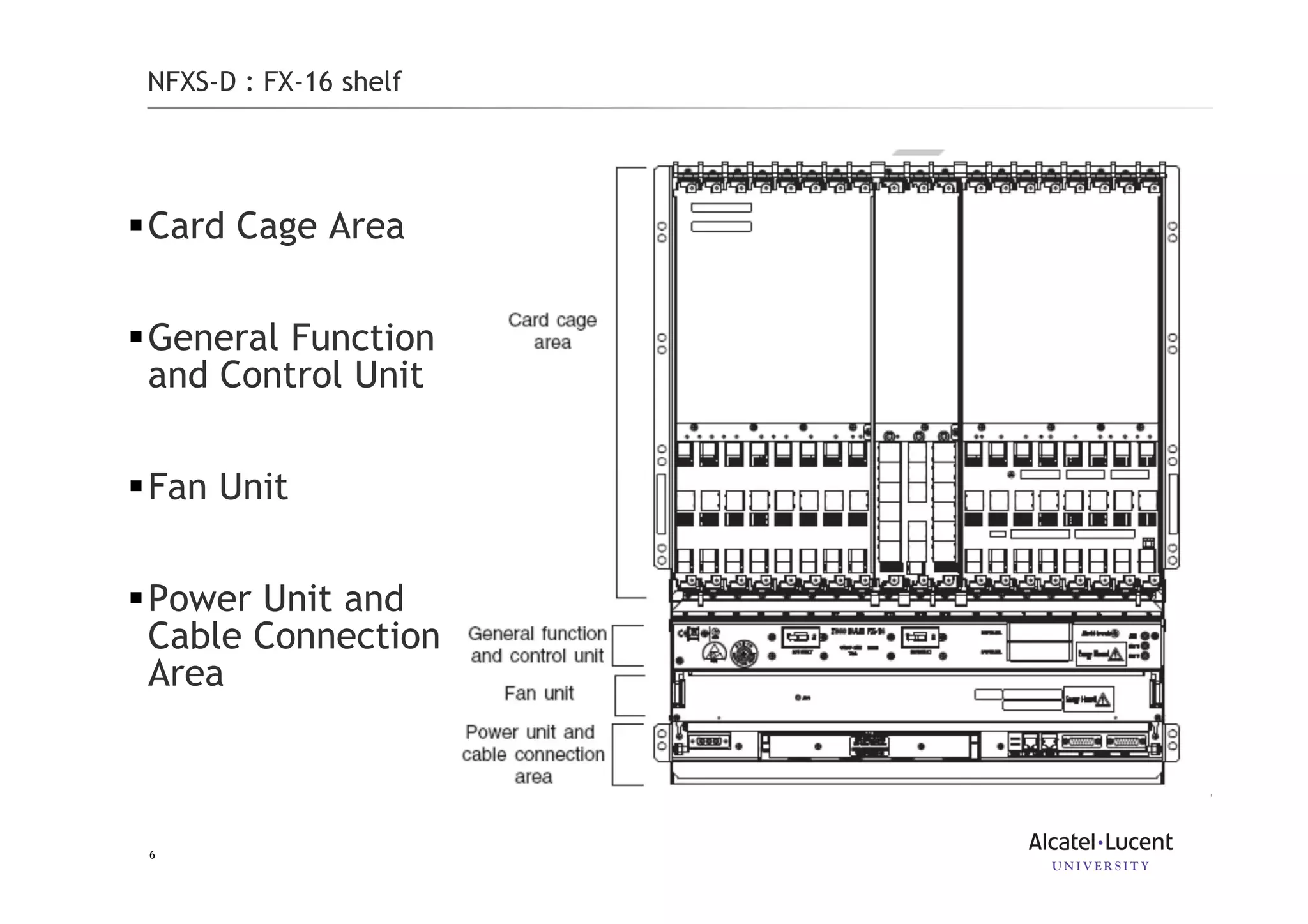 Slide 6