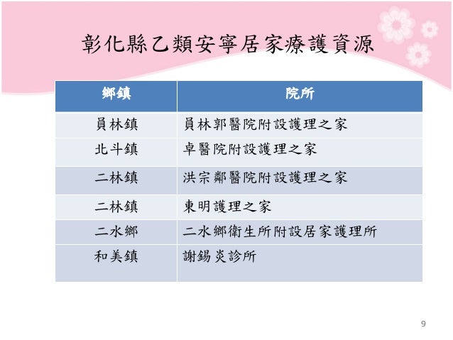 20150409 衛環委員會 考察彰化地區 居家醫療推動現況 彰化縣衛生局報告
