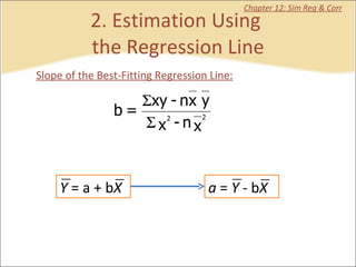 2. Estimation Using  the Regression Line Chapter 12: Sim Reg & Corr Slope of the Best-Fitting Regression Line: Y  = a + b X a  =  Y  - b X 