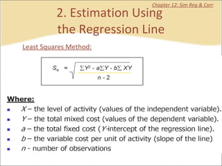 2. Estimation Using  the Regression Line Chapter 12: Sim Reg & Corr Least Squares Method: 