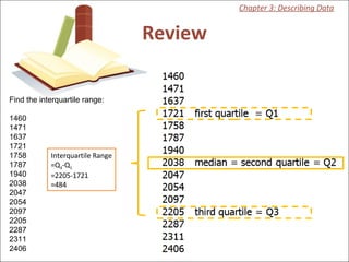 Review Chapter 3: Describing Data Find the interquartile range:   1460 1471 1637 1721 1758 1787 1940 2038 2047 2054 2097 2205 2287 2311 2406 Interquartile Range =Q 3 -Q 1 =2205-1721 =484 