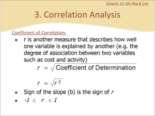 3. Correlation Analysis Chapter 12: Sim Reg & Corr Coefficient of Correlation: 