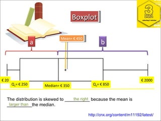 Boxplot The distribution is skewed to __________ because the mean is __________the median.  the right  larger than  http://cnx.org/content/m11192/latest/ €  20 €  2000 Q 1 = € 250 Q 3 = € 850 Median= € 350 Mean= € 450 a b 