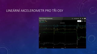 LINEÁRNÍ AKCELEROMETR PRO TŘI OSY
 