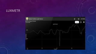 LUXMETR
 