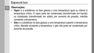 Observações:
• Vapor é a substância na fase gasosa a uma temperatura igual ou inferior à
temperatura crítica. O vapor pode ser condensado (transformado em líquido)
ou cristalizado (transformado em sólido) por aumento de pressão, mantida
constante a temperatura;
• Gás é a substância na fase gasosa a uma temperatura superior à temperatura
crítica. Mantida constante a temperatura, o gás não pode ser condensado por
aumento de pressão.
 