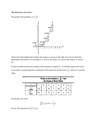 004 differential calculus