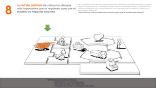 La red de partners describen las alianzas
más importantes que se requieren para que el
modelo de negocios funcione
Las compañías crean alianzas y partnerships para optimizar sus modelos de negocios, reducir
riesgos o adquirir recursos. Se pueden generar alianzas estratégicas entre no competidores,
alianzas estratégicas con competidores, joint ventures para nuevos negocios, alianzas con
proveedores, socios, etc.
¿Que alianzas críticas debemos concretar para que el modelo sea exitoso?
8
Motivaciones para crear alianzas:
• Optimización y economías de escala
• Reducción de riesgos e incertidumbres
• Adquisición de recursos y actividades particulares
 